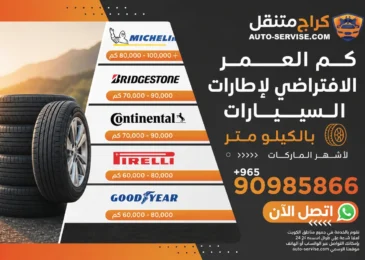 كم العمر الافتراضي لإطارات السيارات؟