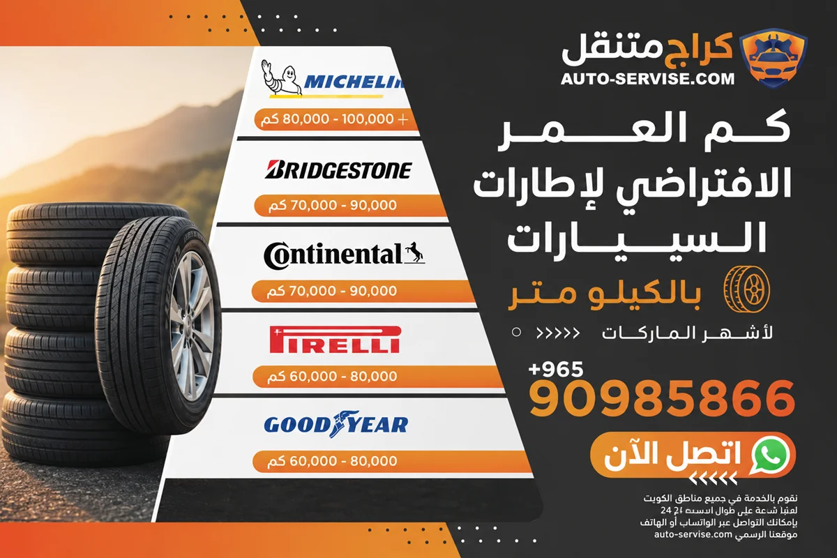 كم العمر الافتراضي لإطارات السيارات؟