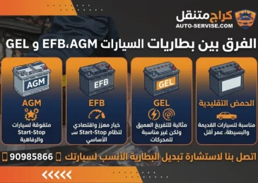 بطاريات السيارات AGM و EFB و GEL
